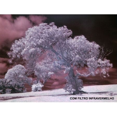 Filtro IR76 De 40,5 Mm Filtro De Grado óptico Infrarrojo IR De 760 NM