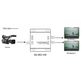 Distribuidor-de-Imagem-SDI-1x2-SDI Distribuidor-de-Imagem-SDI-1x2-SDI