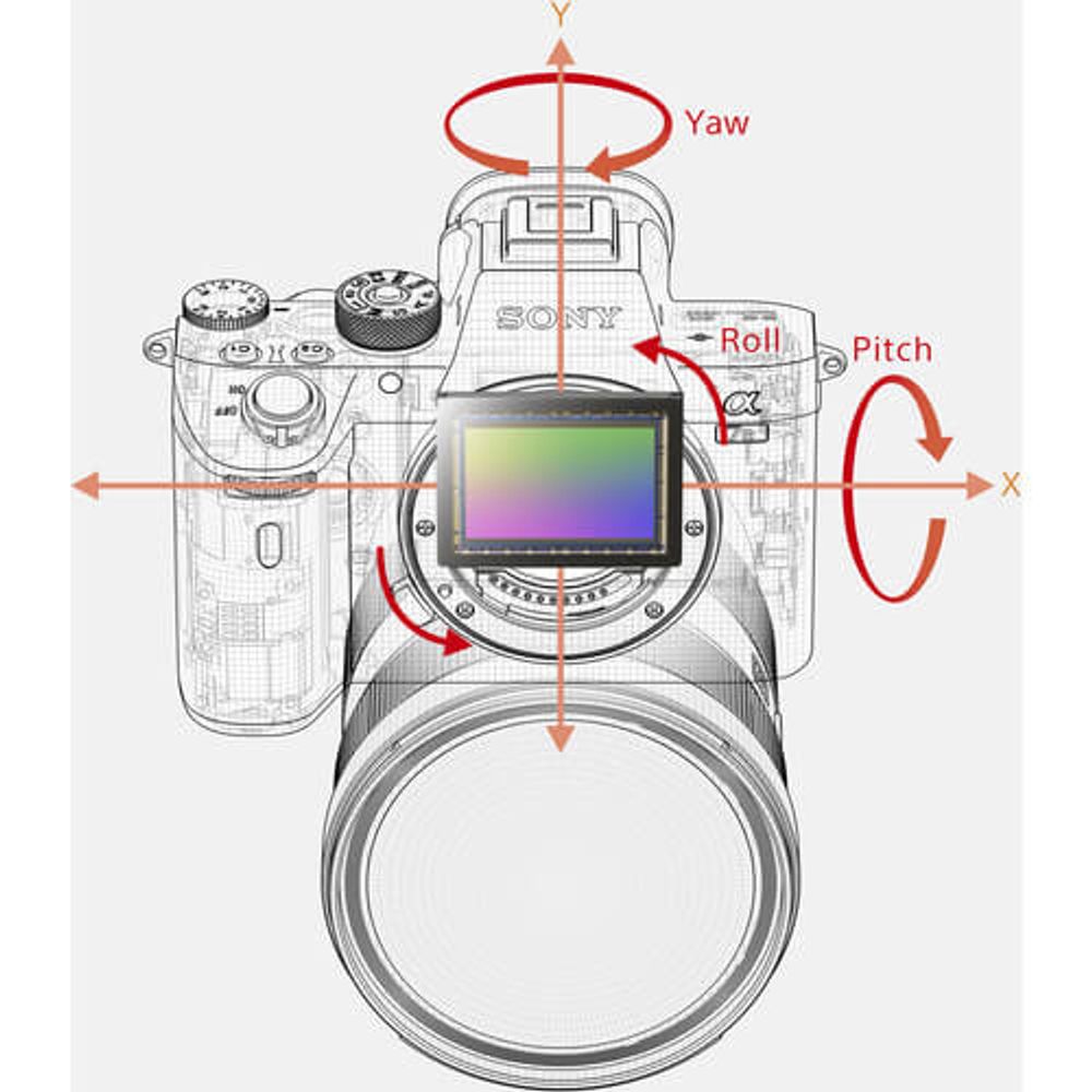 Sony Alpha a7RIII Mirrorless E-Mount - WorldView