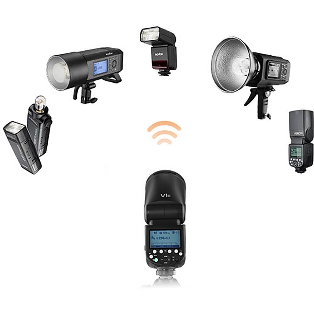 Flash Godox V1 N para Nikon WorldView