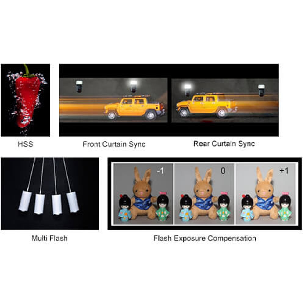 Flash Godox V1 N para Nikon WorldView