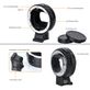 Adaptador-Commlite-de-Montagem-em-Lente-Canon-EF-EF-S-em-Cameras-Sony-E-Mount--CM-EF-E-HS- Adaptador-Commlite-de-Montagem-em-Lente-Canon-EF-EF-S-em-Cameras-Sony-E-Mount--CM-EF-E-HS-