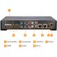 Transmissor-Codificador-Encoder-AVerCaster-HD-Duet-Plus-F239--HDMI-e-Video-Componente Transmissor-Codificador-Encoder-AVerCaster-HD-Duet-Plus-F239--HDMI-e-Video-Componente