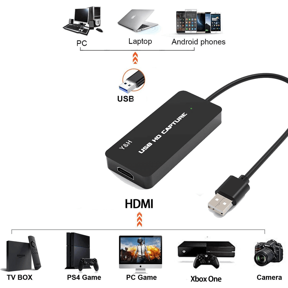 Capturadora de video HDMI por USB 1080p 60Hz EZCAP311