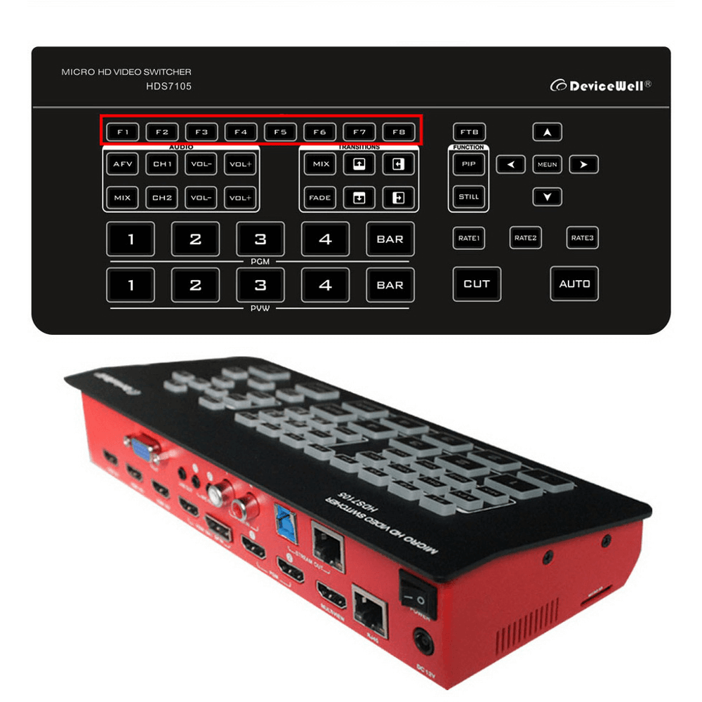 Switcher MultiView DeviceWell HDS7105 com Placa NeoID HDMI eMania