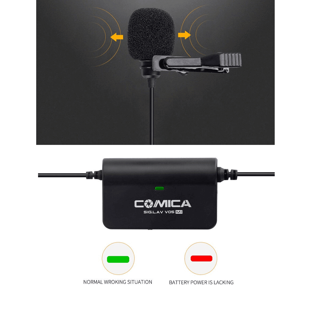 Sony ECM-44B Omnidirectional Lavalier Microphone Kit with Mic Interface for  Smartphones