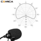 Microfone-de-Lapela-Comica-CVM-M-C1-Cardioide-para-Transmissores-Sennheiser-e-Comica-
