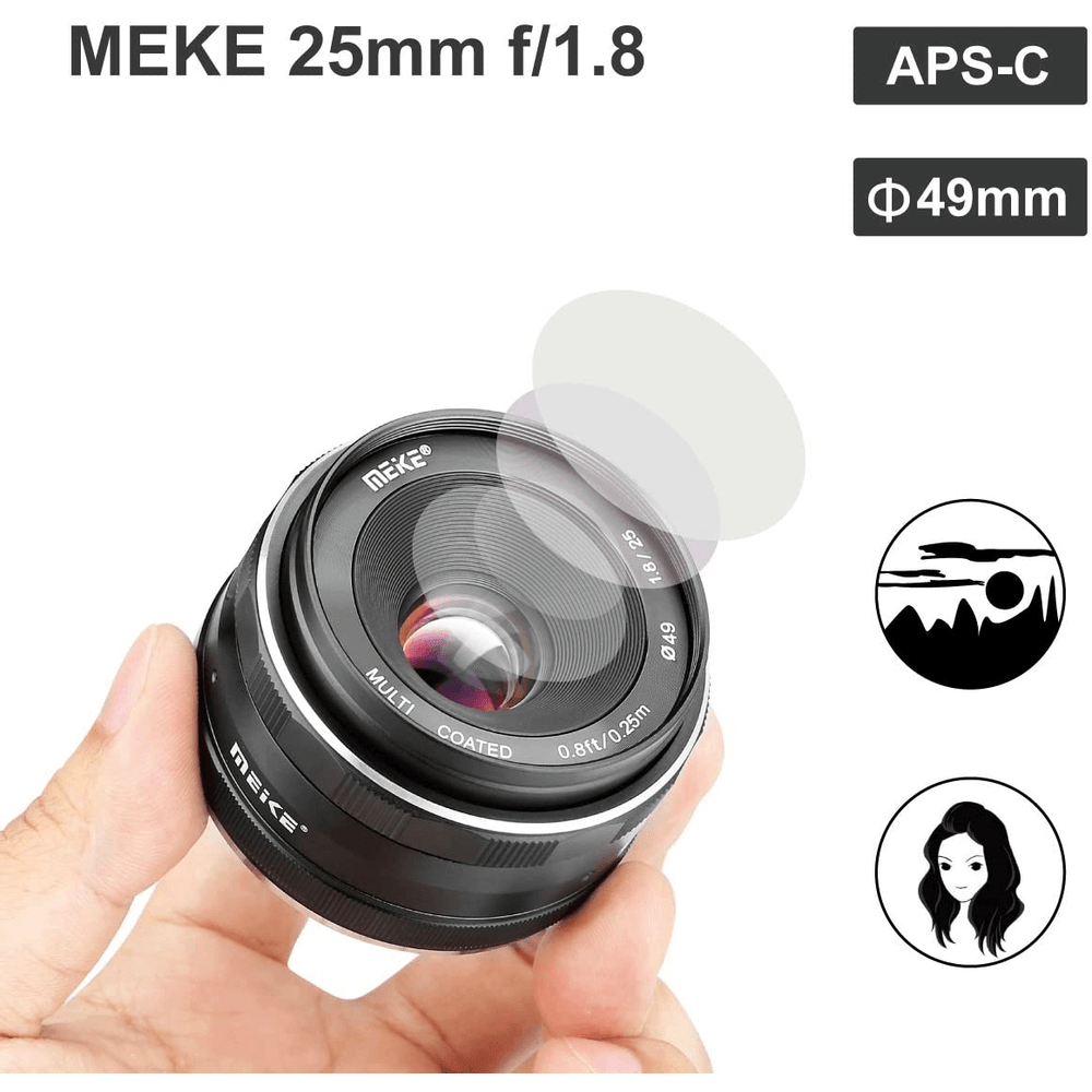 meike 25mm canon