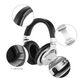 Fones-de-Ouvido-Takstar-Pro-82-HeadPhone-Estudio-Profissional--Prata- Fones-de-Ouvido-Takstar-Pro-82-HeadPhone-Estudio-Profissional--Prata-
