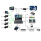 Switcher-DeviceWell-HDS9125-5-Canais-Monitor-LCD-116--4xHDMI-1xDP-e-Multiview-LiveStream- Switcher-DeviceWell-HDS9125-5-Canais-Monitor-LCD-116--4xHDMI-1xDP-e-Multiview-LiveStream-
