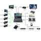 Switcher-DeviceWell-HDS9135-5-Canais-Monitor-LCD-156--4xHDMI-1xDP-e-Multiview-LiveStream Switcher-DeviceWell-HDS9135-5-Canais-Monitor-LCD-156--4xHDMI-1xDP-e-Multiview-LiveStream