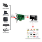 Placa-de-Captura-de-Video-Ezcap325-HDMI-SDI-para-PCI-Express