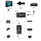 Mini-Conversor-HDMI-para-SDI--GEF-SH- Mini-Conversor-HDMI-para-SDI--GEF-SH-