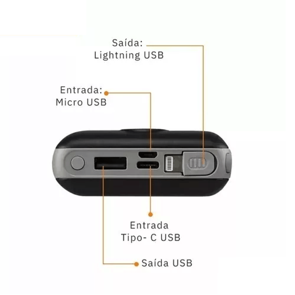 USB Power Bank portátil 20000mAh com display LED carregador