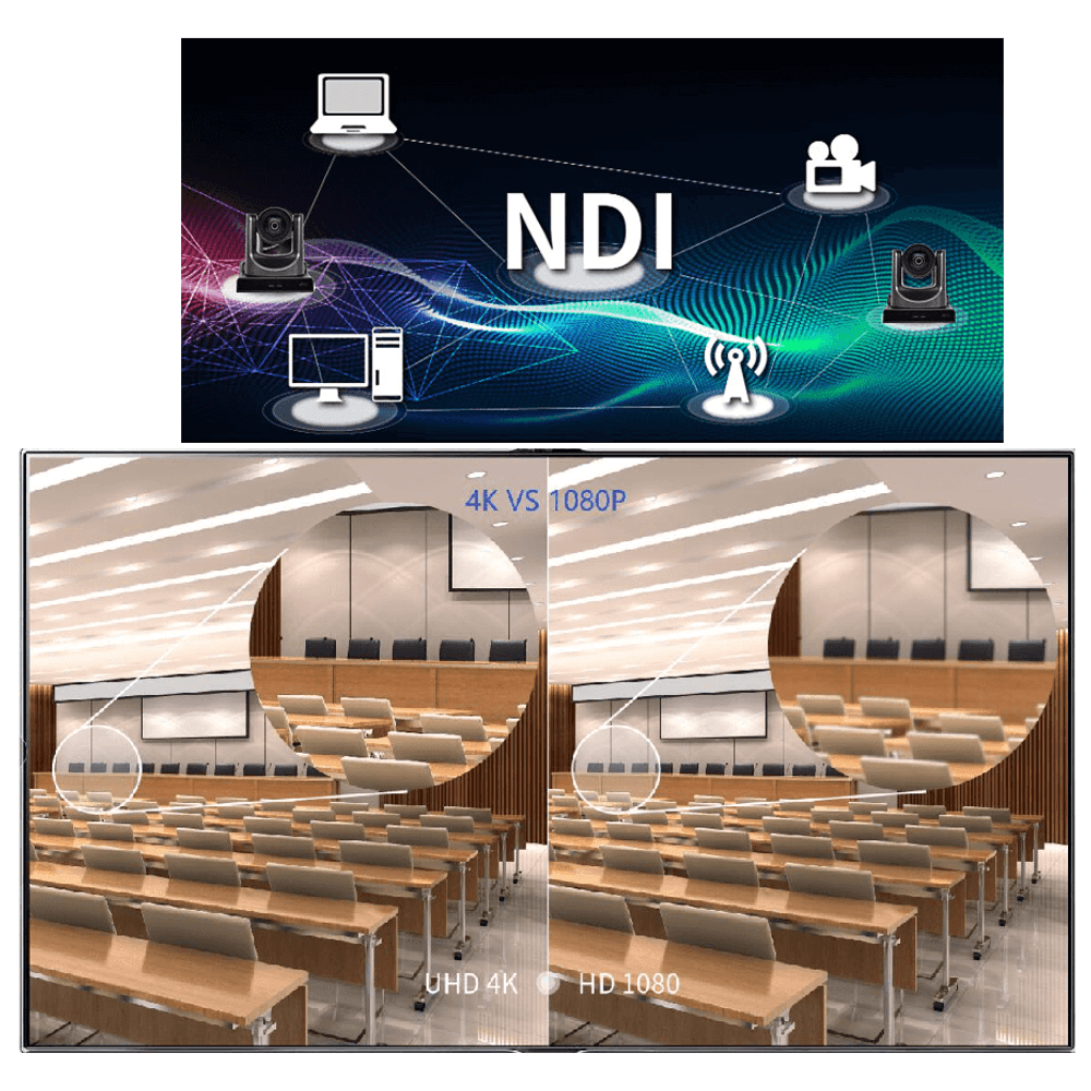 neoid ptz ndi 20x