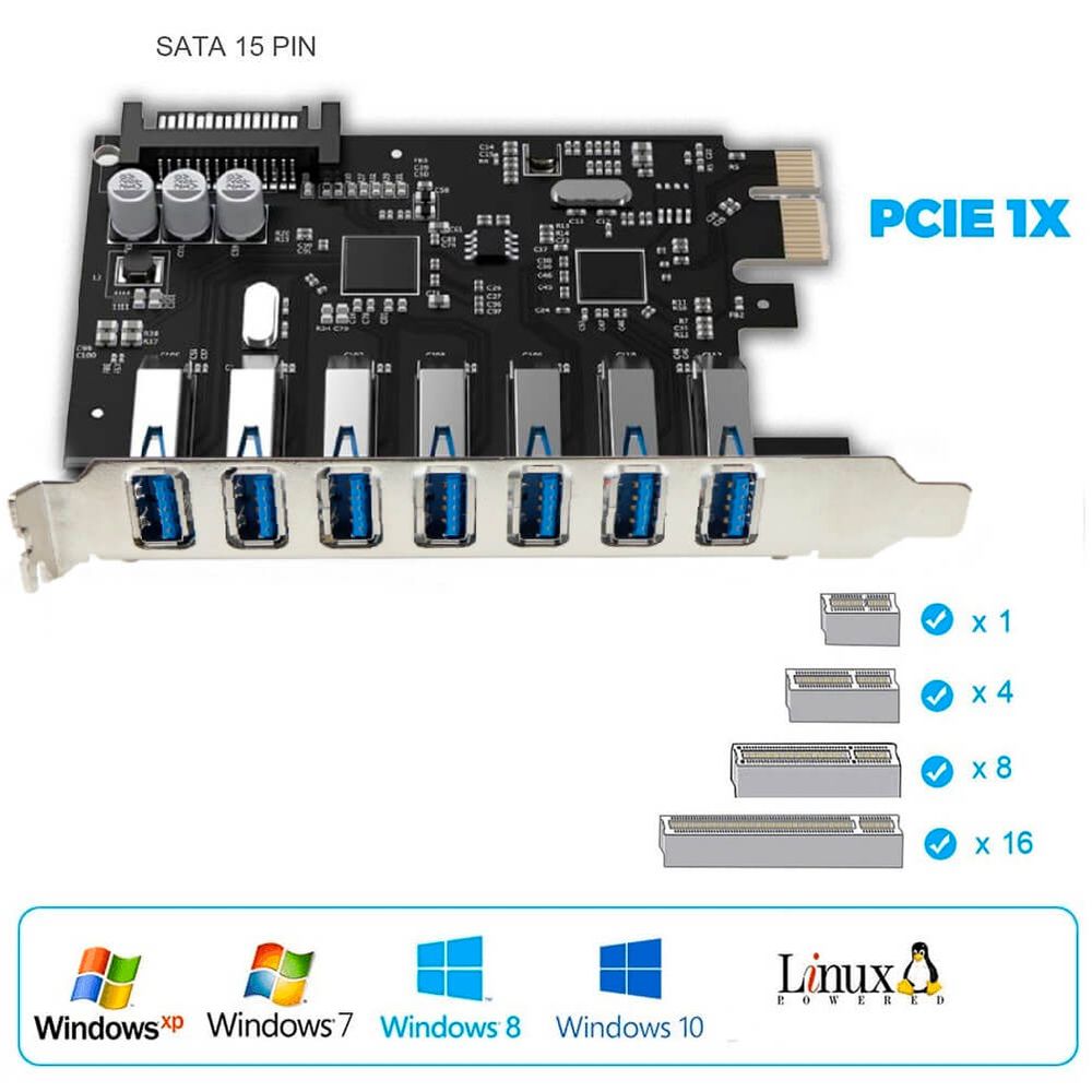 Algumas opções de fontes padrão PCIe 5.0 para usar com a placa de