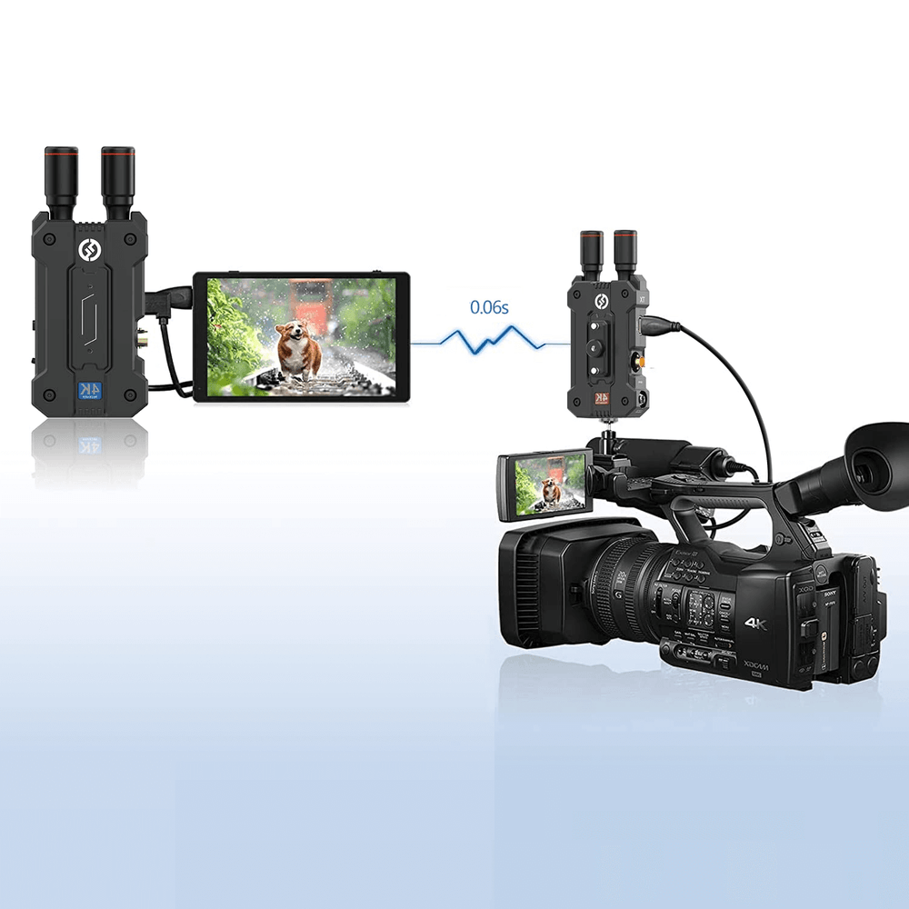 Wireless Hollyland Mars 4K UHD SDI/HDMI - WorldView
