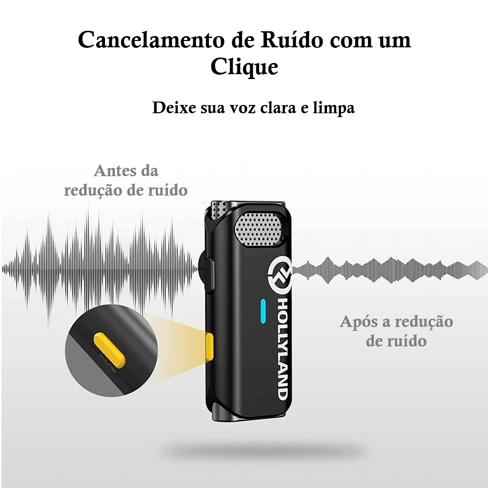 Sistema Microfone Hollyland LARK M1 SOLO - WorldView