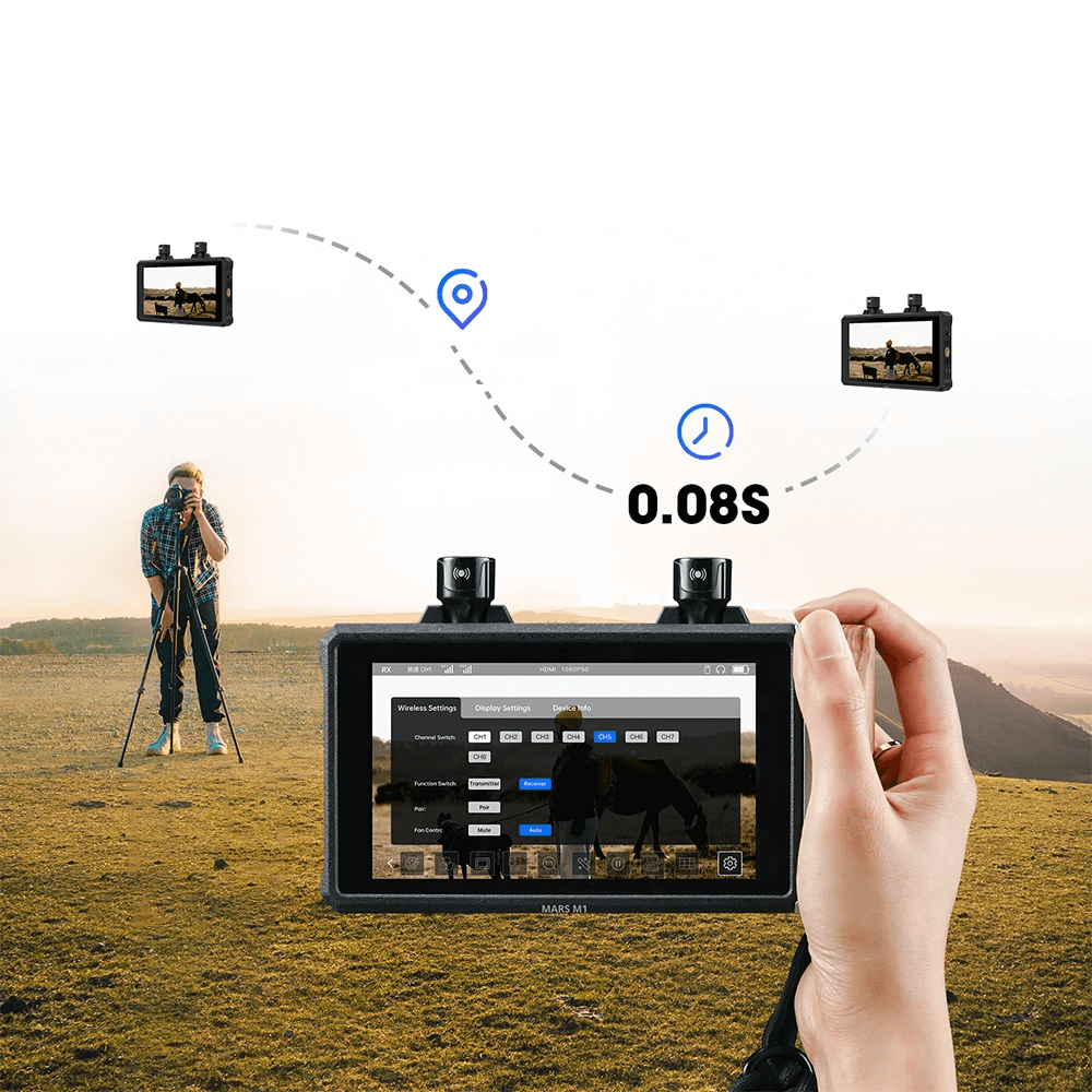 Hollyland Mars M1 Enhanced Wireless - WorldView