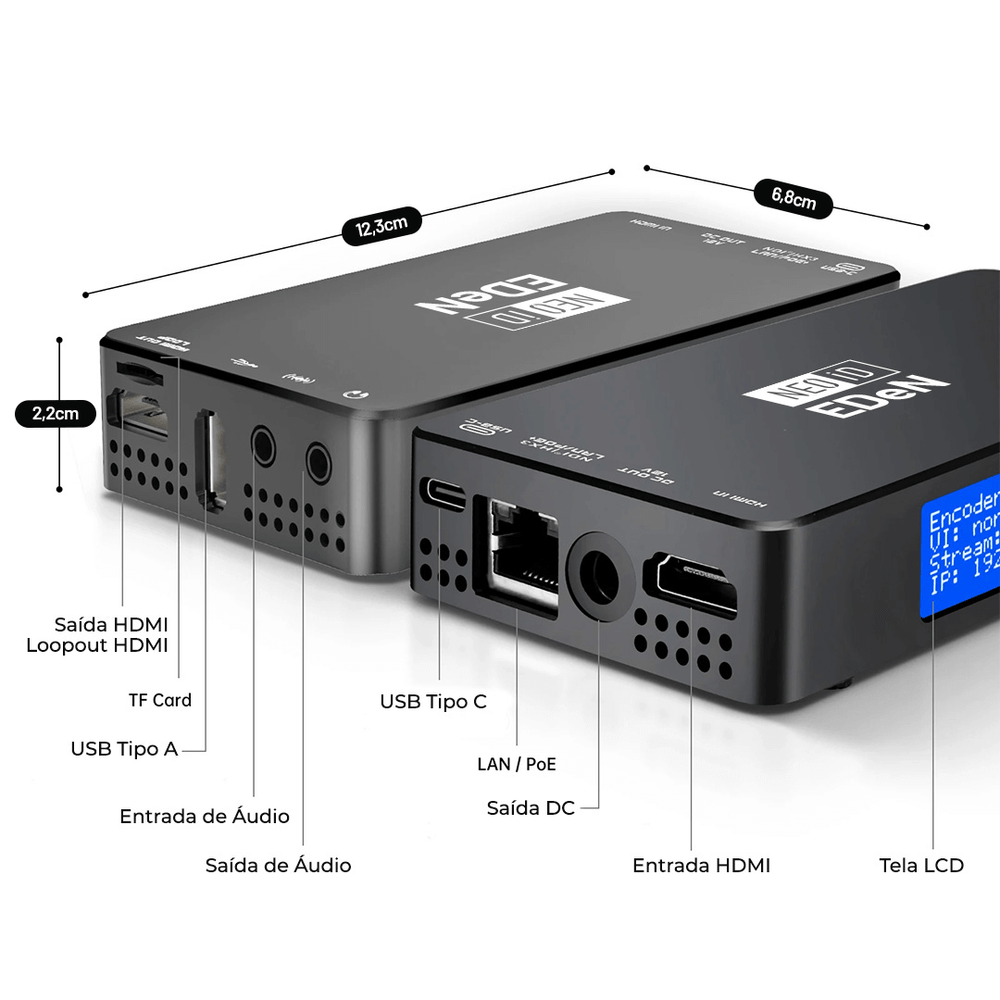 Neoid EDeN Encoder NDI 4K - WorldView