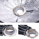 Softbox-Aputure-Light-Dome-III-Montagem-Bowens--90cm- Softbox-Aputure-Light-Dome-III-Montagem-Bowens--90cm-