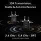 Receptor-de-Video-DJI-SDR-Transmission-Wireless