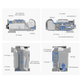 Gaiola-Cage-Neewer-CA051-para-Cameras-Sony-A7CII-e-A7CR