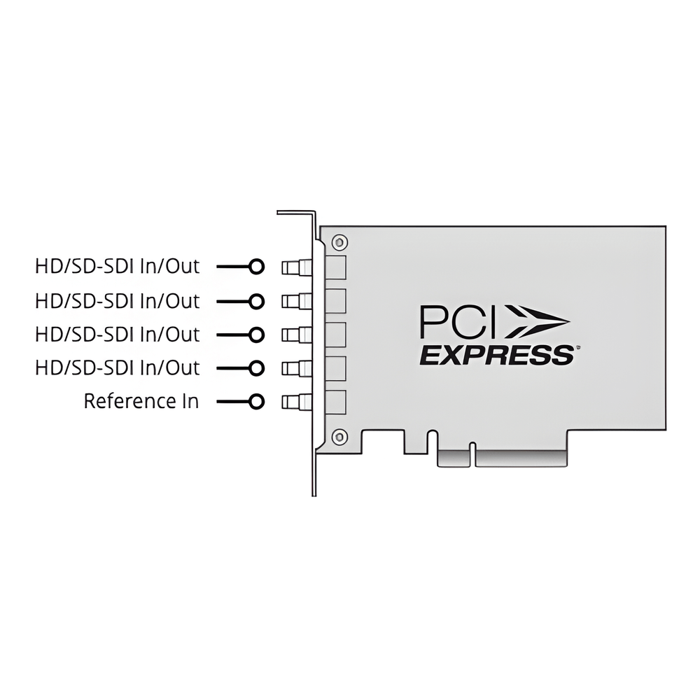 Blackmagic Design DeckLink Duo 2 Mini - eMania Foto e Video
