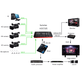 Switcher-MultiView-DeviceWell-HDS7105-V2021-5-Canais-4x-HDMI---DP-Transmissao-Ao-Vivo-e-Live-OBS Switcher-MultiView-DeviceWell-HDS7105-V2021-5-Canais-4x-HDMI---DP-Transmissao-Ao-Vivo-e-Live-OBS