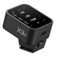 Disparador-Flash-Godox-X3-N-Trigger-TTL-Wireless-Touchscreen-para-Nikon Disparador-Flash-Godox-X3-N-Trigger-TTL-Wireless-Touchscreen-para-Nikon