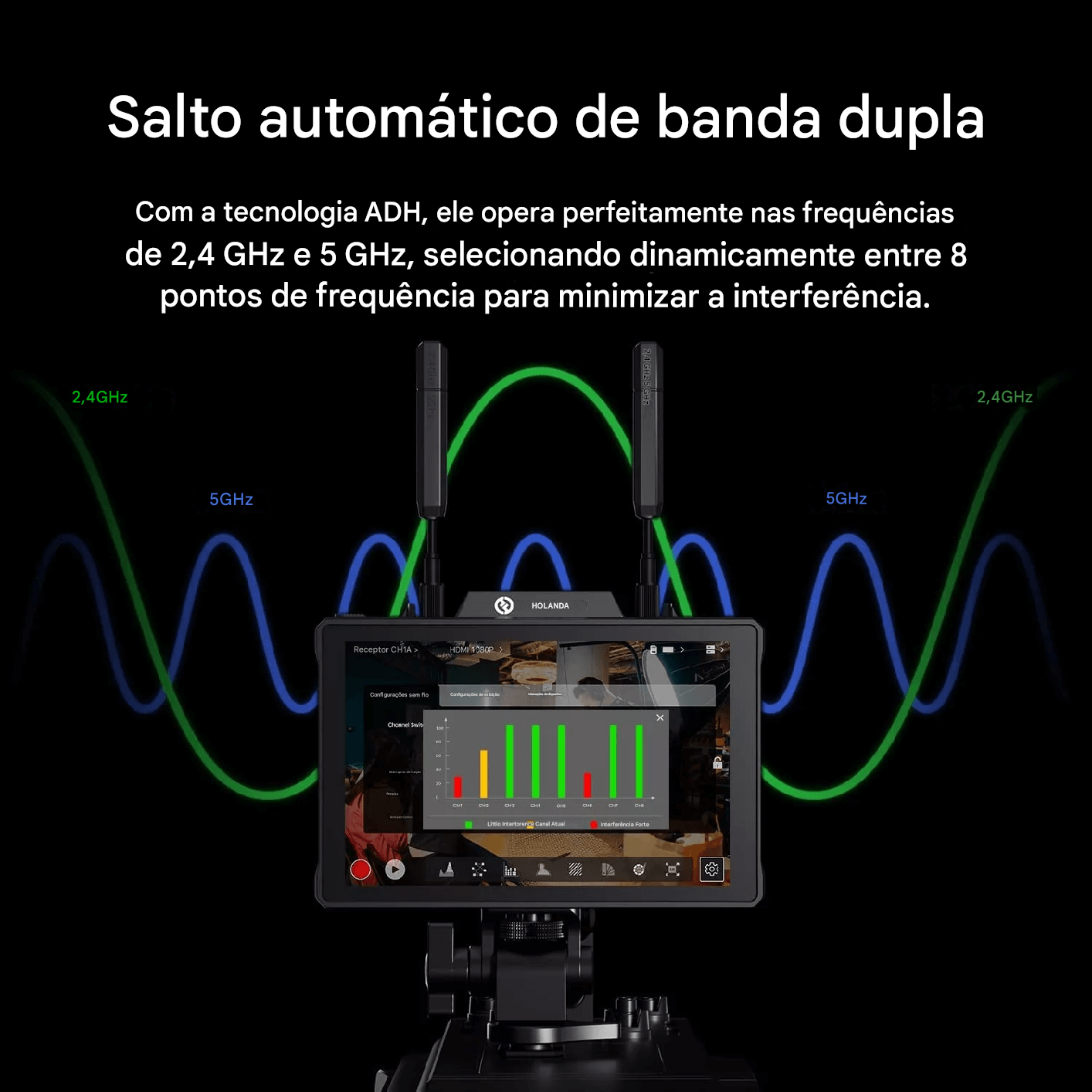 Monitor Hollyland Pyro 7 Wireless - WorldView