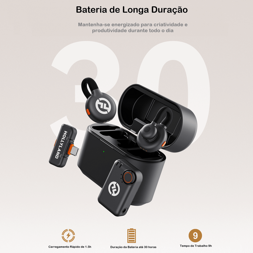 Hollyland LARK M2S Combo Wireless Smartphones e Câmeras - WorldView