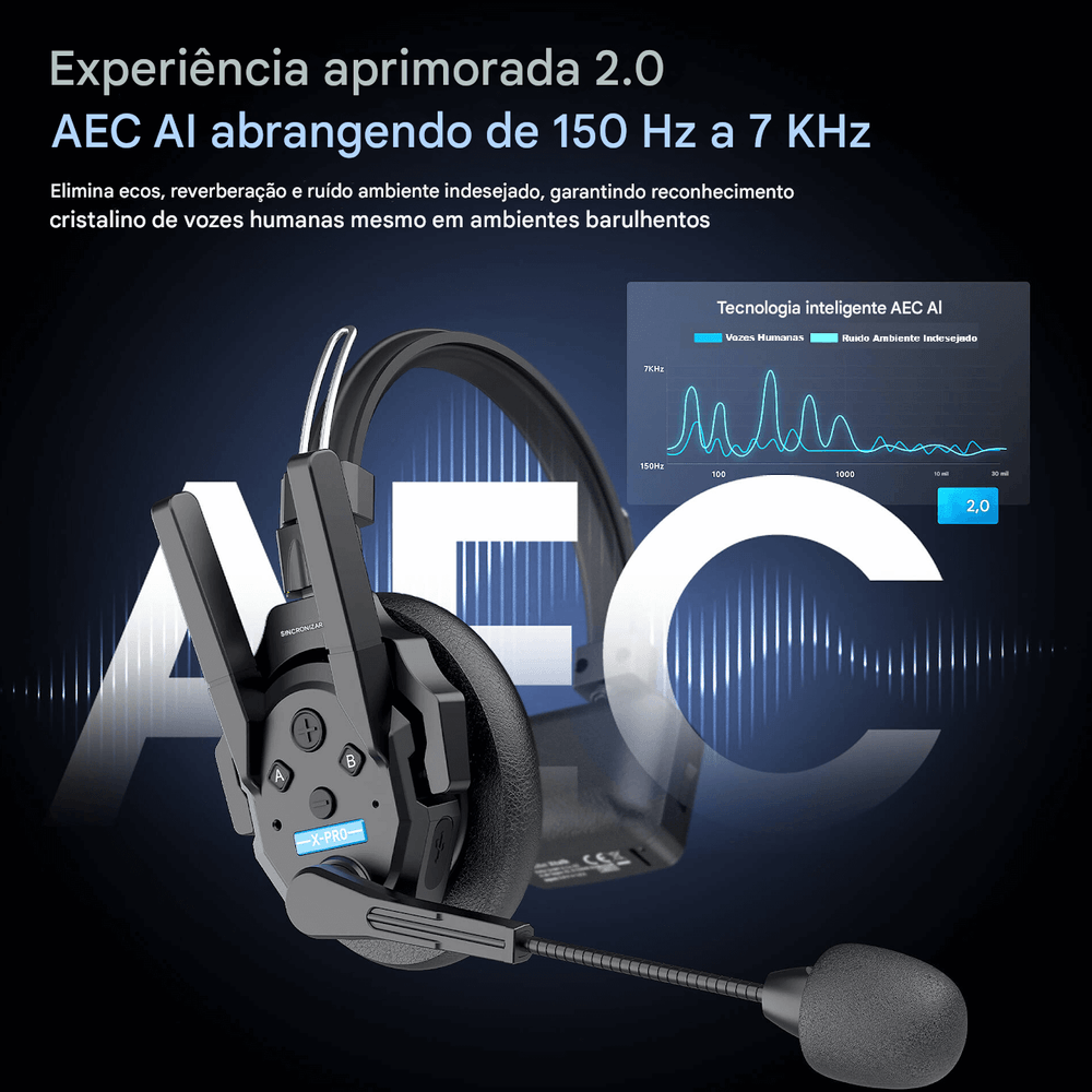Synco Intercom X-Talk XPro5 Wireless 5x Headsets - eMania Foto e Video