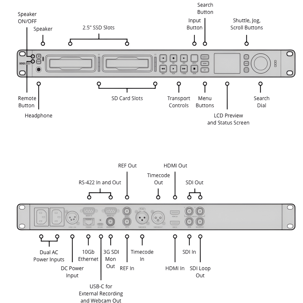 Blackmagic HyperDeck Studio 4K Pro - WorldView