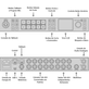 Switcher-ATEM-1-M-E-Constellation-UHD-4K-Blackmagic-Design-Live-Production