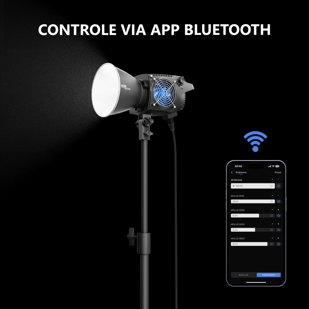 Iluminador Zhiyun MOLUS B200 COB Light - WorldView