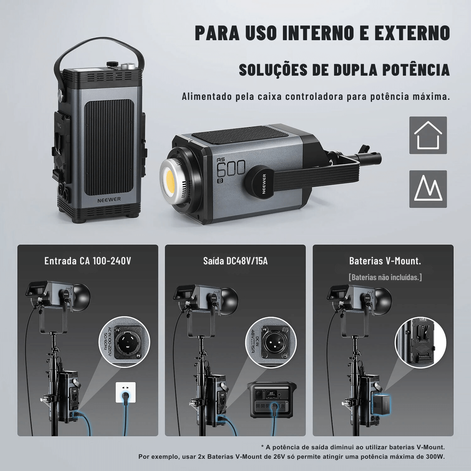 Neewer AS600B Bi-Color LED Monolight - eMania Foto e Video