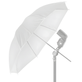 Sombrinha-Difusora-Branca-Translucida-110cm-Guarda-Chuva-Fotografico-para-Estudio