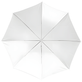 Sombrinha-Difusora-Branca-Translucida-110cm-Guarda-Chuva-Fotografico-para-Estudio
