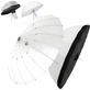 Sombrinha-Parabolica-Translucida-Difusora-16-Varetas-com-Backpanel-Preto-Branco--135cm-