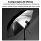 Sombrinha-Refletora-Preto-Prata-85cm-Bounce-Guarda-Chuva-Fotografico-para-Estudio