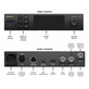Decoder-de-Streaming-4K-Blackmagic-Design-HDMI-e-12G-SDI