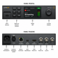 Encoder-de-Streaming-4K-Blackmagic-Design-12G-SDI-Loop