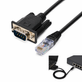 Cabo-Console-Serial-RJ45-x-DB9-RS232